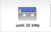 Presupuesto para la motorización de parques fotovoltaicos