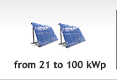 Presupuesto para la motorización de parques fotovoltaicos