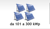 Preventivi per il monitoraggio impianti fotovoltaici