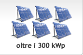 Preventivi per il monitoraggio impianti fotovoltaici